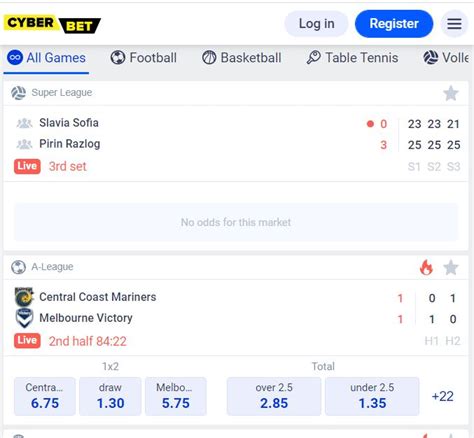 cyberbet app|Cyber.bet Review ᐅ Is Cyber.bet a Legit Site for .